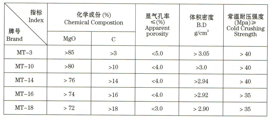 91视频网站最新公司